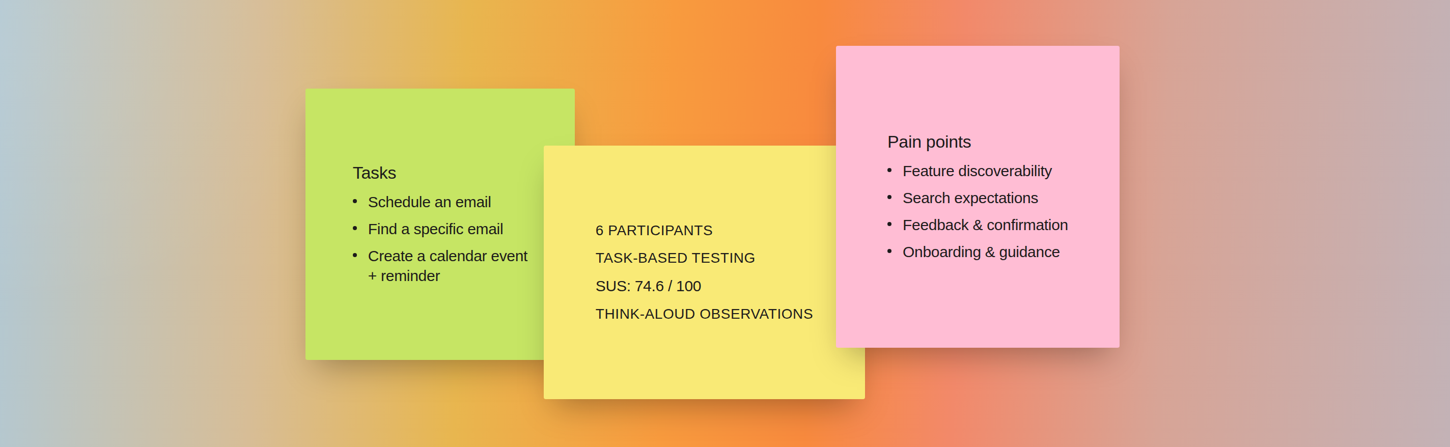 Sticky notes summarizing the Improving Outlook usability study: tasks tested, participant and testing stats, and key pain points