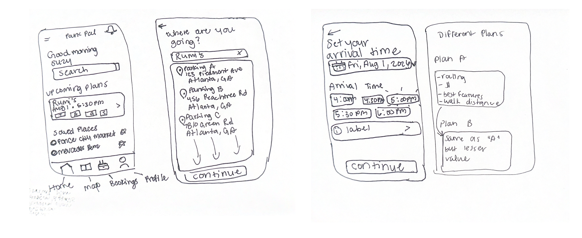 Low-fidelity hand-drawn wireframes of the ParkDirect home, search, and time-selection screens